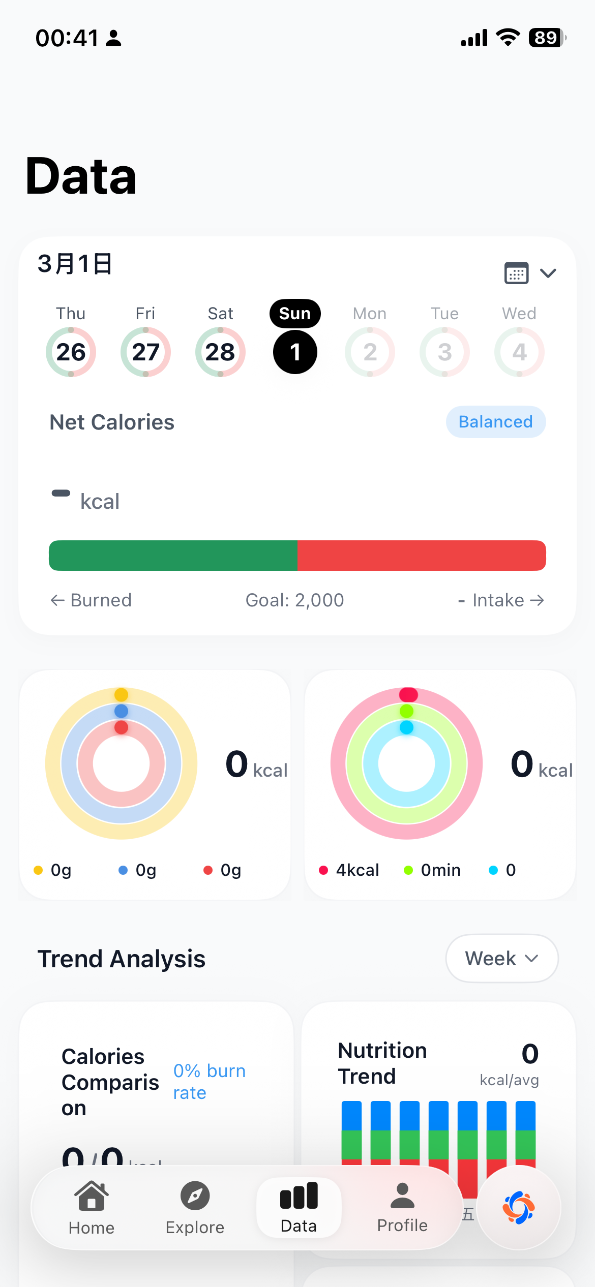 Data Statistics